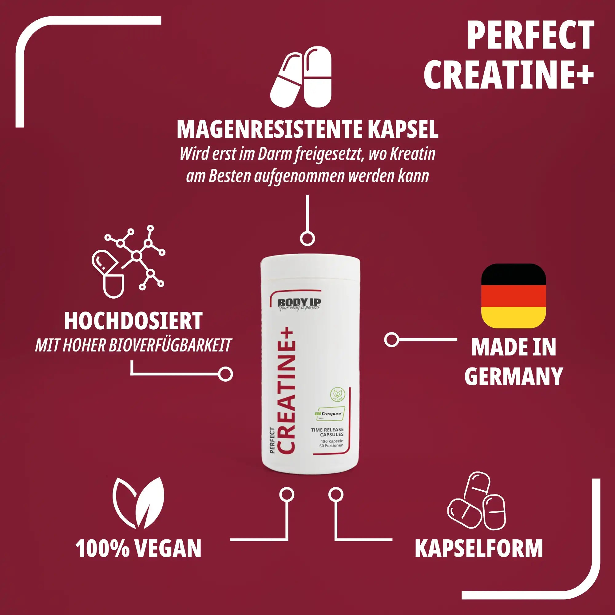 Kreatin-Kapseln - Perfect Creatine Plus