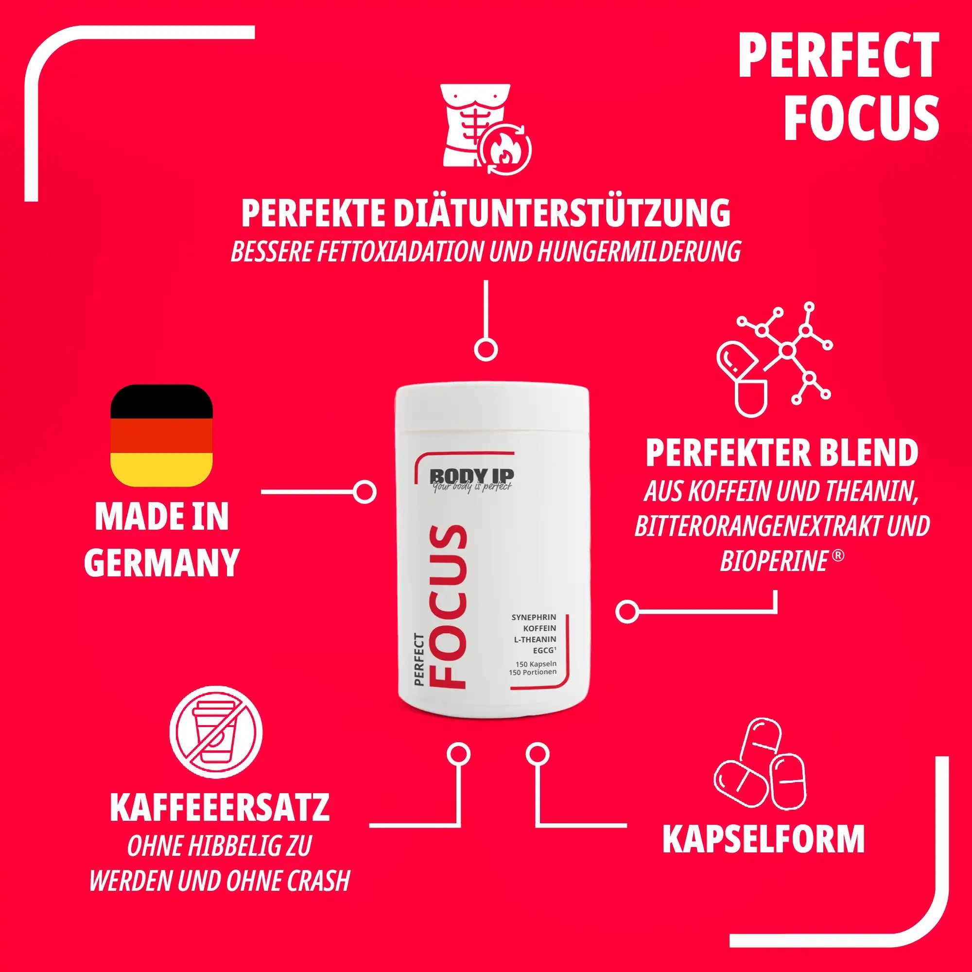 Perfect Focus