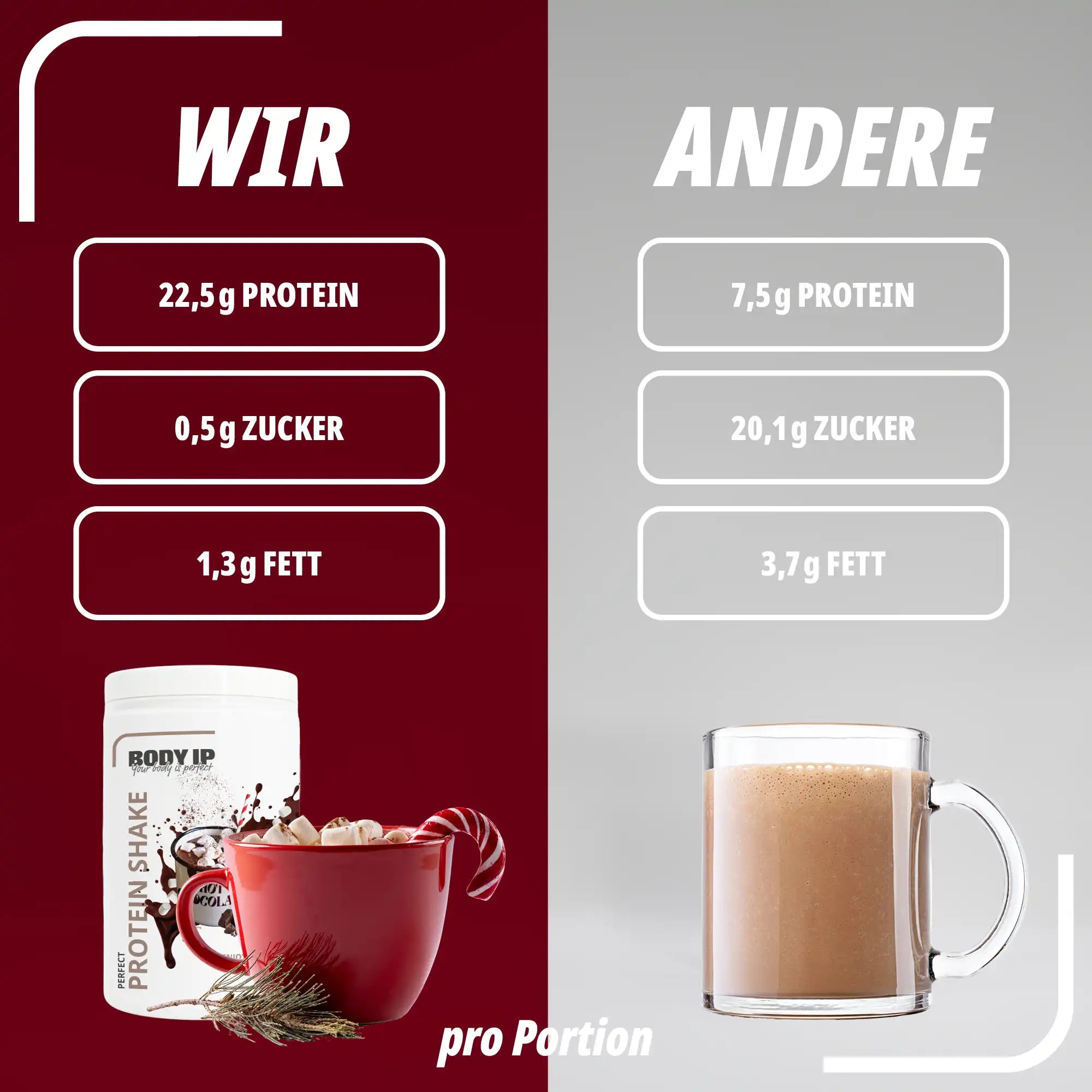 Perfect Protein Shake - Hot Chocolate