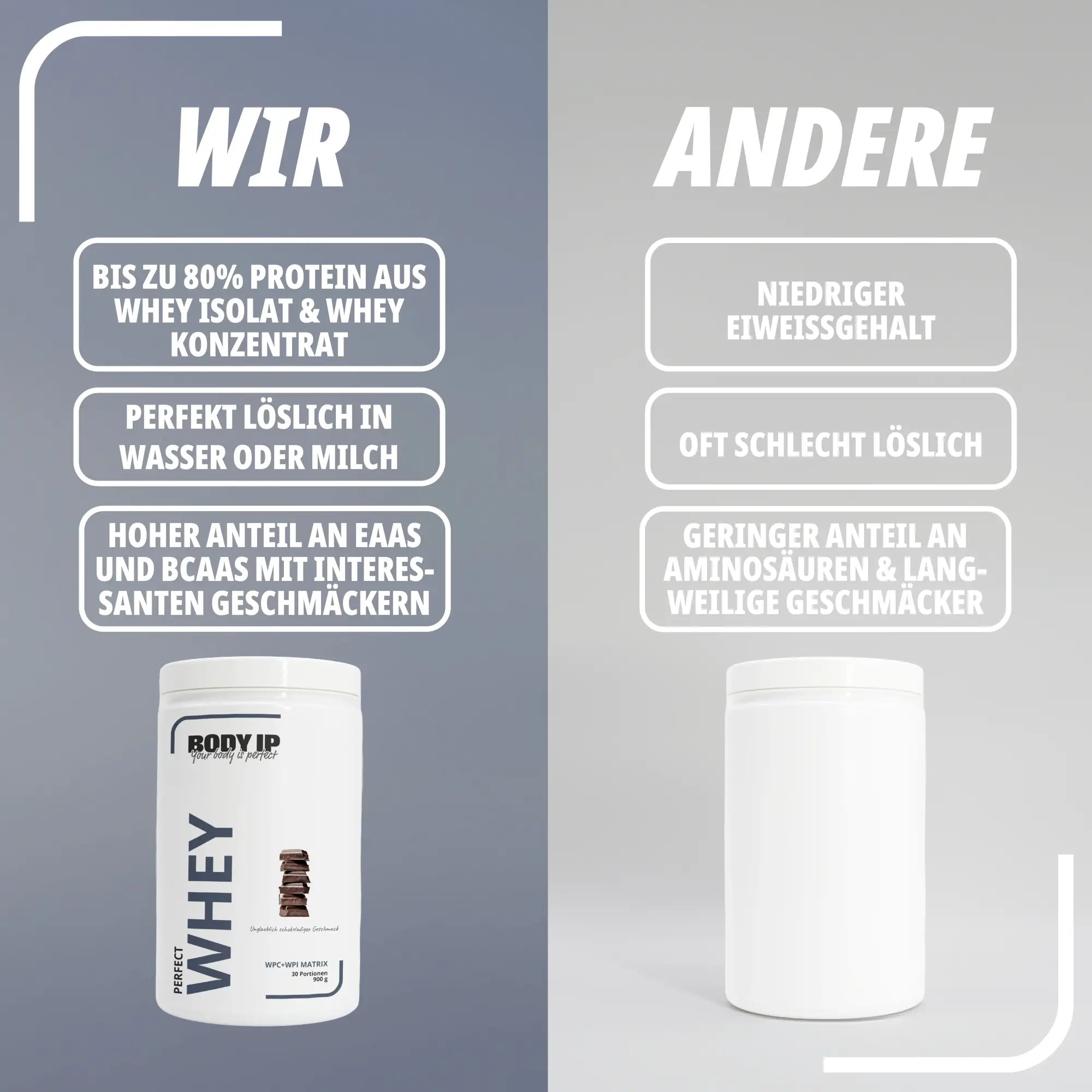 Perfect Whey Protein