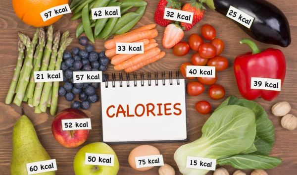 Lebensmittel mit Kalorienangabe