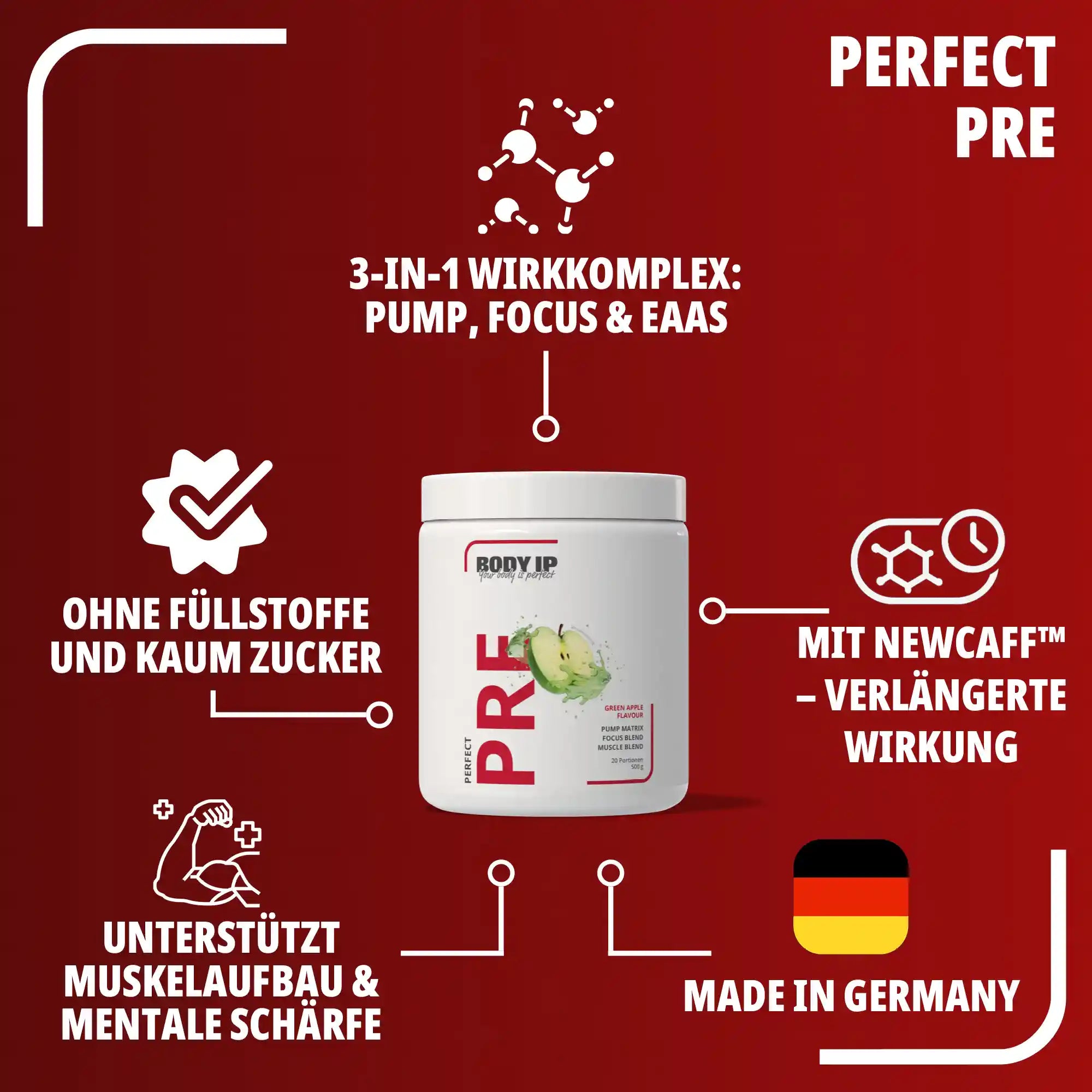 Perfect Pre