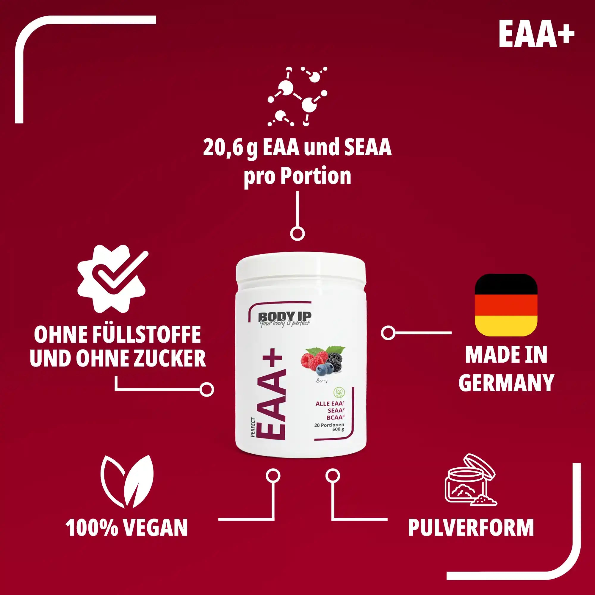 Perfect EAA Plus