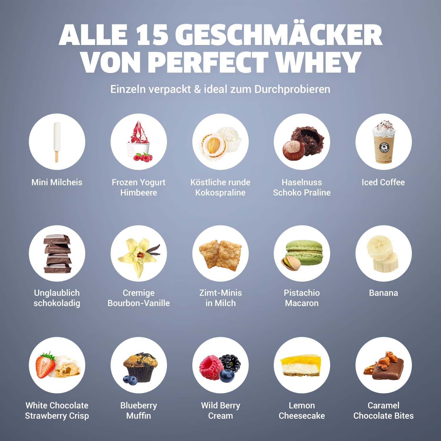 Perfect Whey Box BODY IP alle Geschmäcker